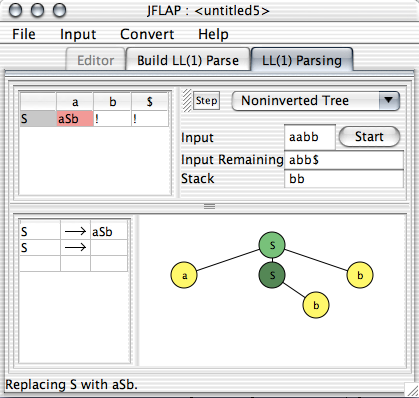 A sample LL(1) parse.