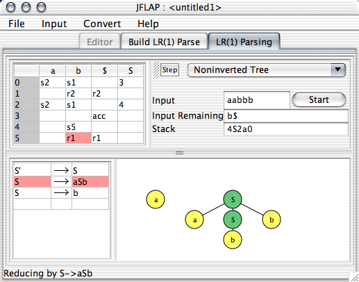 A sample LR(1) parse.