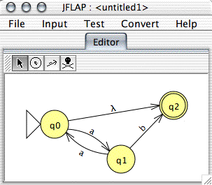 View Showing the Automaton Editor